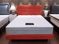 MaxCoil Thera Pedic – Pocketed Spring Mattress